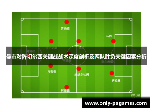 曼市对阵切尔西关键战战术深度剖析及两队胜负关键因素分析