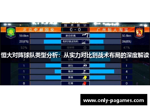 恒大对阵球队类型分析：从实力对比到战术布局的深度解读