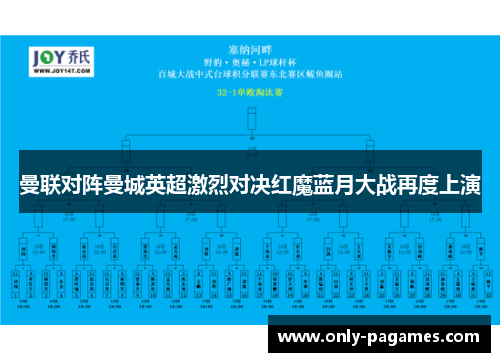 曼联对阵曼城英超激烈对决红魔蓝月大战再度上演