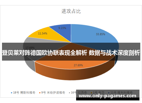 登贝莱对阵德国欧协联表现全解析 数据与战术深度剖析