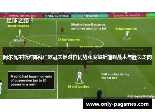 阿尔瓦雷斯对阵拜仁欧冠关键对位优势深度解析前瞻战术与胜负走向